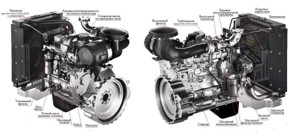 Дизельный генератор ТСС АД-64С-Т400-1РМ20 (Mecc Alte) 016286 стационарный фото