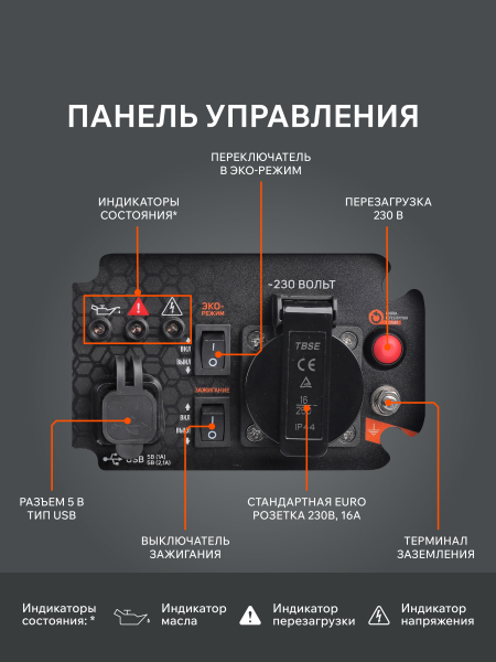 Бензиновый инверторный генератор PATRIOT iGX 1200 фото
