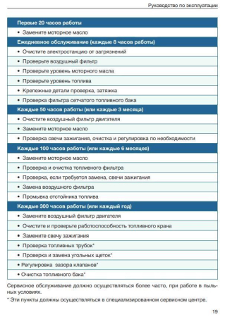 Бензиновый генератор ТСС SGG 2800N фото