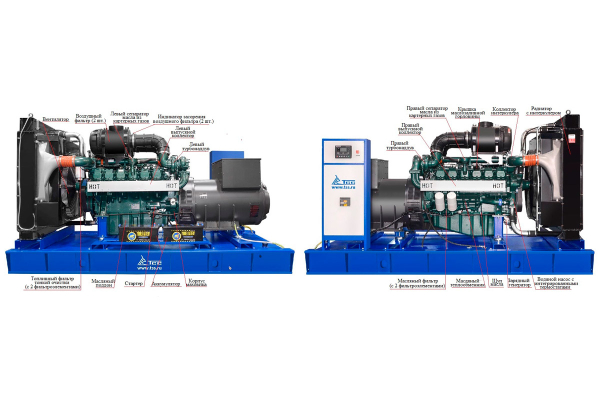 Дизельный генератор ТСС АД-544С-Т400-1РМ17 (Mecc Alte) 015106 стационарный фото