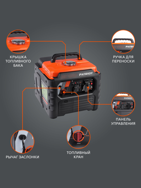 Бензиновый инверторный генератор PATRIOT iGX 1200 портативный фото
