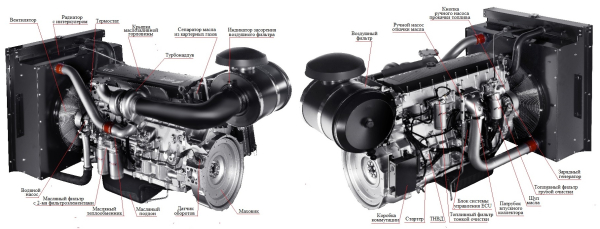 Дизельный генератор ТСС АД-320С-Т400-1РМ20 016274 стационарный фото