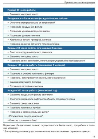 Бензиновый генератор ТСС SGG 2800EN фото