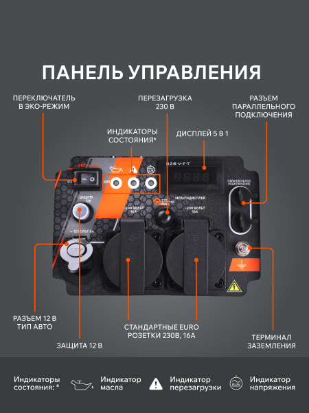 Бензиновый инверторный генератор PATRIOT iGX 2800 портативный фото