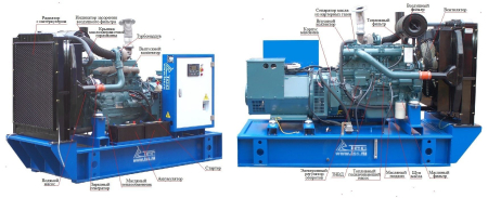 Дизельный генератор ТСС АД-160С-Т400-1РМ17 (Mecc Alte) фото