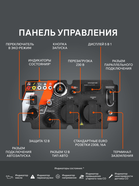 Бензиновый инверторный генератор PATRIOT iGX 4000 AWSP переносной фото
