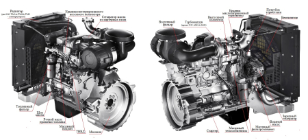 Дизельный генератор ТСС АД-80С-Т400-1РМ20 фото