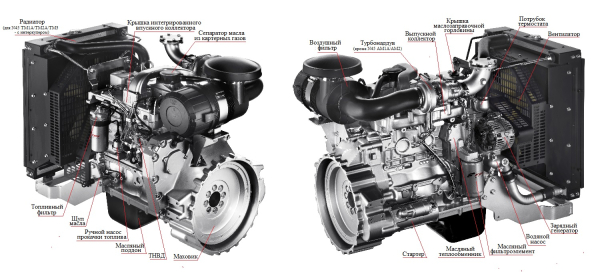 Дизельный генератор ТСС АД-80С-Т400-1РМ20 016264 стационарный фото